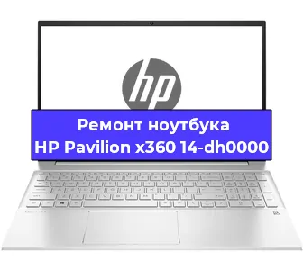 Чистка от пыли и замена термопасты на ноутбуке HP Pavilion x360 14-dh0000 в Белгороде
